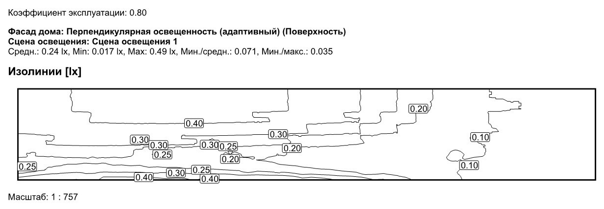 расчет освещения парковки.6